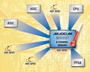MAX6581 temperature sensor